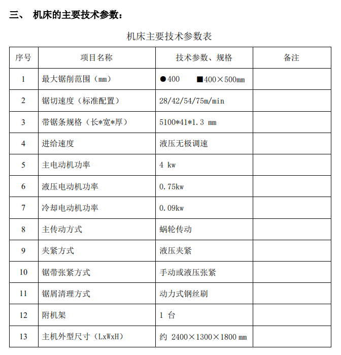 af35eaa6091de4c19e66ca88321f0af.png